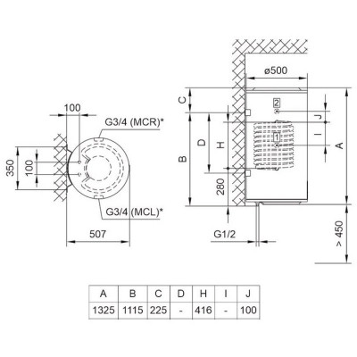Бойлер TIKI Econ ES150 (ех-GBF150SMV9) (700160)