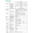 Автомобільний інвертор Choetech 12/220V 1000Вт, з функцією ДБЖ, чиста синусоїда (INV-C1000WUPS-EU)