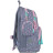 Рюкзак шкільний Kite Education 585 Kawaii Stars (K25-585M-2)