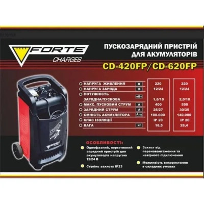 Пуско зарядний пристрій Forte CD-420FP (49331)