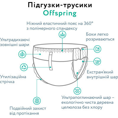 Підгузки Offspring трусики Розмір XXL (15-23 кг) 24 шт, Підводний світ (9355465009077) (DP-OI-FAP-XXL24P-AQT)