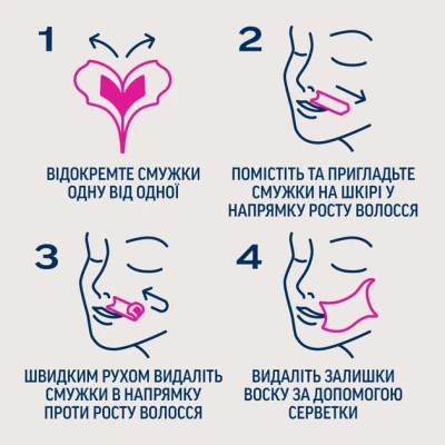 Воскові смужки Veet Minima Гіпоалергенні для чутливої шкіри обличчя 20 шт. (5900627095883)