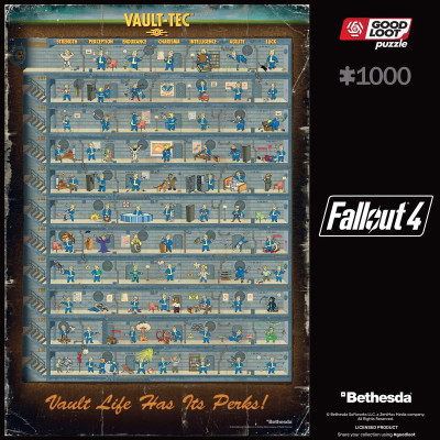 Пазл GoodLoot Fallout 4 Perk Poster Puzzles 1000 ел. (5908305247937)