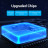 Концентратор Vention USB 3.1 Type-C to 3хUSB 3.0/TF/SD/PD 87W 6-in-1 (TGRHB)