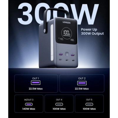 Батарея універсальна Ugreen 48000mAh 300W PD/3.1, зарядка 140W, Led лампа (25286)
