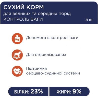 Сухий корм для собак Club 4 Paws Преміум. Контроль ваги з індичкою для середніх та великих порід 5 кг (4820215367868)