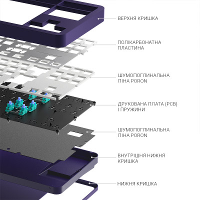 Клавіатура Dark Project ALU87 Celestial ABS RGB Mech G3MS Voidstone Violet (DPKB_CELESTIAL_87_ANSI_UA)