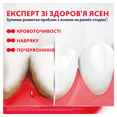 Зубна паста Parodontax Ультра Очищення 75 мл (5054563011190/5054563227720)