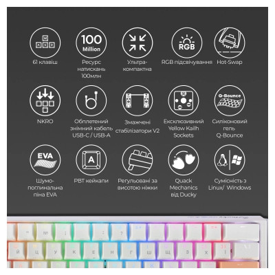 Клавіатура Ducky One 3 Mini Cherry MX Silent Red RGB UA USB White (DKON2161ST-SUAPXPWWWSC1)