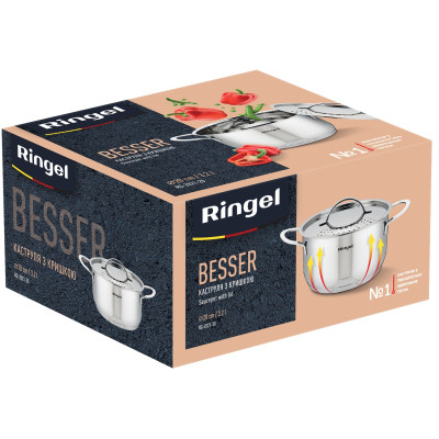 Каструля Ringel Besser з кришкою 3,2 л (RG-2021-20)