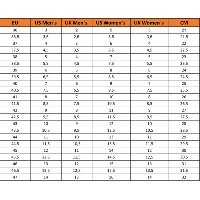 Кросівки Caterpillar (CAT) Hex Lite Vent Slip On P726254 білі 43 (195021016847)