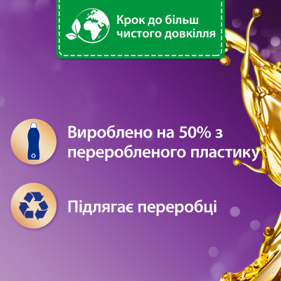 Кондиціонер для білизни Silan Ароматерапія Казковий Лотос 770 мл (9000101583144)