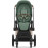 Набір текстилю для коляски Cybex Priam Leaf Green (523000773)