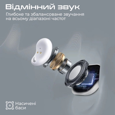 Навушники Promate Teeny White (teeny.white)