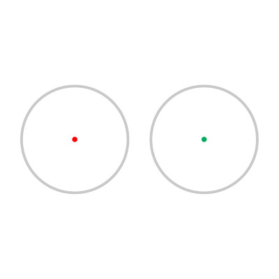 Коліматорний приціл Sigeta EasyDot 1x35 Red/Green (65711)