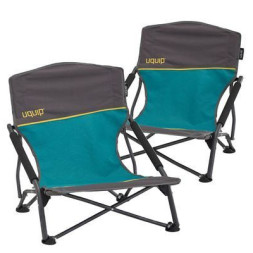 Крісло складане Uquip Sandy Blue/Grey х 2 шт (244403) (DAS303242)
