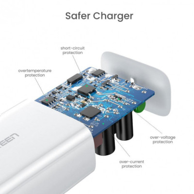 Зарядний пристрій Ugreen CD127 Type-C PD 30W Charger (White) (70161)