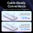 Батарея універсальна Vention 10000mAh 22.5W 3A PD, Built-in USB-C+Lightning Cables, White (FHOW0)
