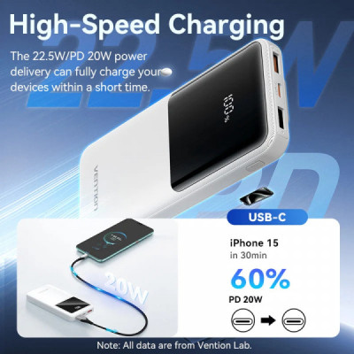 Батарея універсальна Vention 10000mAh 22.5W 3A PD, Built-in USB-C+Lightning Cables, White (FHOW0)