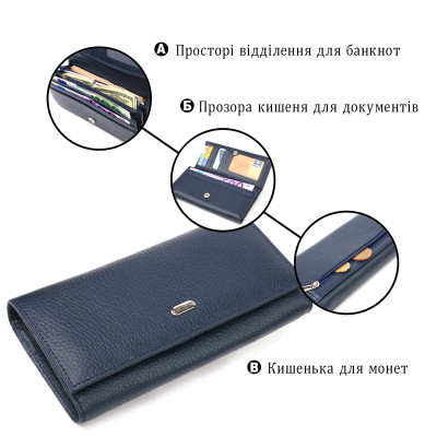 Гаманець Canpellini З натуральної шкіри Синій (21659)