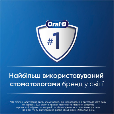 Зубна щітка Oral-B 3D White Fresh Medium 2 шт. (3014260111762)