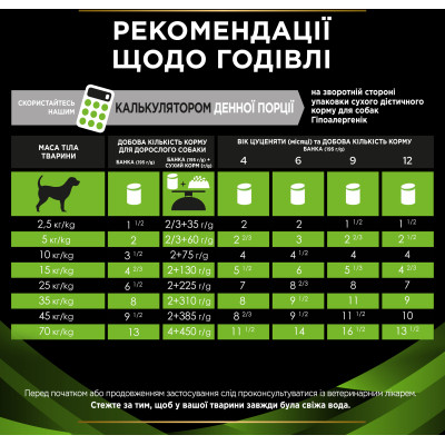 Вологий корм для собак Purina Pro Plan Veterinary Diets HA Hypoallergenic Мус 195 г (7613287862327)
