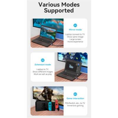 Кабель мультимедійний HDMI to HDMI 10.0m V2.0 4K 60Hz Aluminum Alloy Blue Vention (ALHSL)