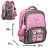 Шкільний набір Yes S-72_Collection I Love Corgi (559792)
