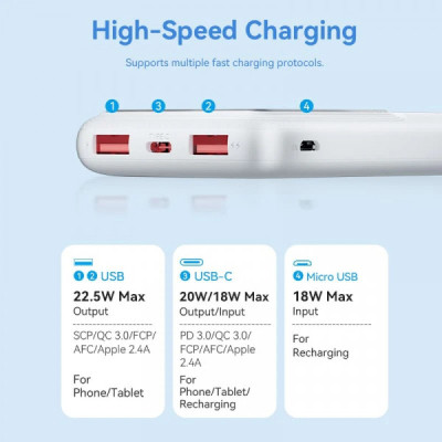 Батарея універсальна Vention 10000mAh 22.5W 3A PD, QC/3.0, LED Display, White (FHKW0)