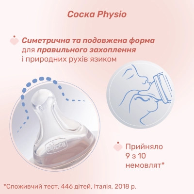 Пляшечка для годування Chicco Perfect Easy силіконова, від 4 міс. швидкий потік 330 мл (20245.10)