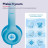 Навушники Trust Nouna Blue (25278)