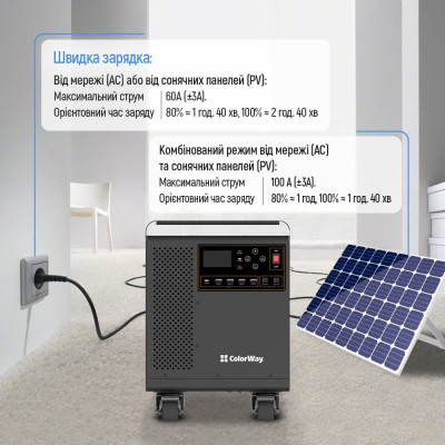 Зарядна станція ColorWay 3000W, 3200Wh (CW-PR-3K3W-01)