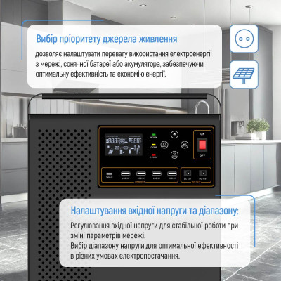 Зарядна станція ColorWay 3000W, 3200Wh (CW-PR-3K3W-01)