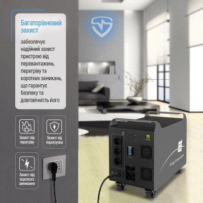 Зарядна станція ColorWay 3000W, 3200Wh (CW-PR-3K3W-01)