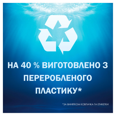 Шампунь Head &amp; Shoulders Глибоке очищення Грейпфрут 300 мл (8006540656426)