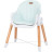 Стілець для годування FreeON TIN White-Mint (38237)