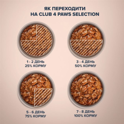 Вологий корм для собак Club 4 Paws Selection Плюс Шматочки з лососем та макрелью в соусі 85 г (4820215368056)