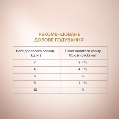 Вологий корм для собак Club 4 Paws Selection Плюс Шматочки з лососем та макрелью в соусі 85 г (4820215368056)