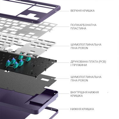 Клавіатура Dark Project ALU87 Celestial ABS RGB Mech G3MS Voidstone USB Violet (DPKB_VIOLET_87_ANSI_UA)
