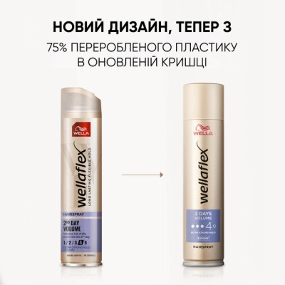 Лак для волосся WellaFlex 2 Days Volume 4 Extra Strong Hold 250 мл (4056800674336/4056800649884)