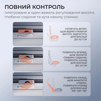 Офісне крісло Sihoo DORO C300 Pro Mesh Black (DORO-C300-PRO-M101)