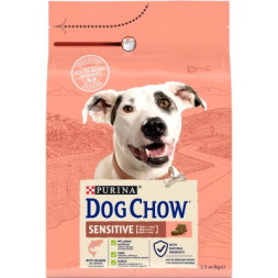 Сухий корм для собак Purina Dog Chow для дорослих, схильних до алергії собак з лососем 2.5 кг (7613034488268)