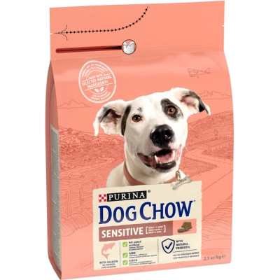 Сухий корм для собак Purina Dog Chow для дорослих, схильних до алергії собак з лососем 2.5 кг (7613034488268)