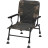 Крісло складане Prologic Avenger Relax Camo Chair W/Armrests &amp; Covers (1846.15.48)