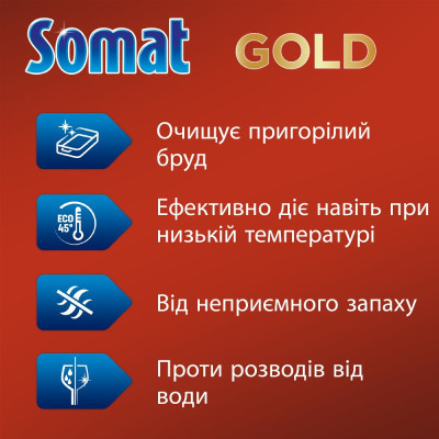 Таблетки для посудомийних машин Somat Gold 70 шт. (9000101577136/9000101808834)