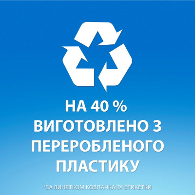 Шампунь Head &amp; Shoulders Pro-Expert 7 Захист від випадіння волосся З кофеїном 250 мл (8700216156936)
