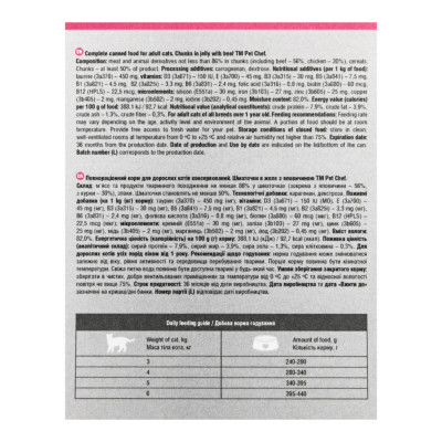 Вологий корм для кішок Pet Chef З яловичиною 415 г (4820255193588)