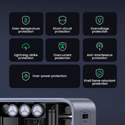 Зарядний пристрій Ugreen 3xUSB 65W (2xUSB-C+USB-A) Gan Nexode Fast Charger Grey X553 (35042)