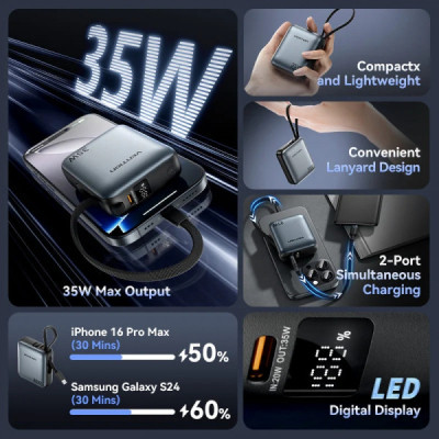 Батарея універсальна Vention 10000mAh 35W 3A PD, Type-C in/out, Built-in USB-C Cable, LED Display,Gray (FHEH0)