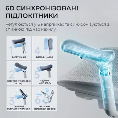 Офісне крісло Sihoo DORO C300 Pro Mesh White (DORO-C300-PRO-M102)